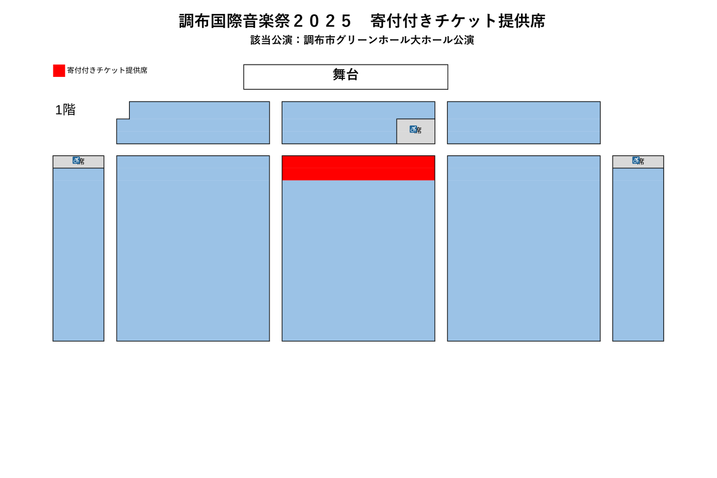 【6/28 13:00開演】鉄道×音楽 Take the “Keio” train! 寄附付きチケット