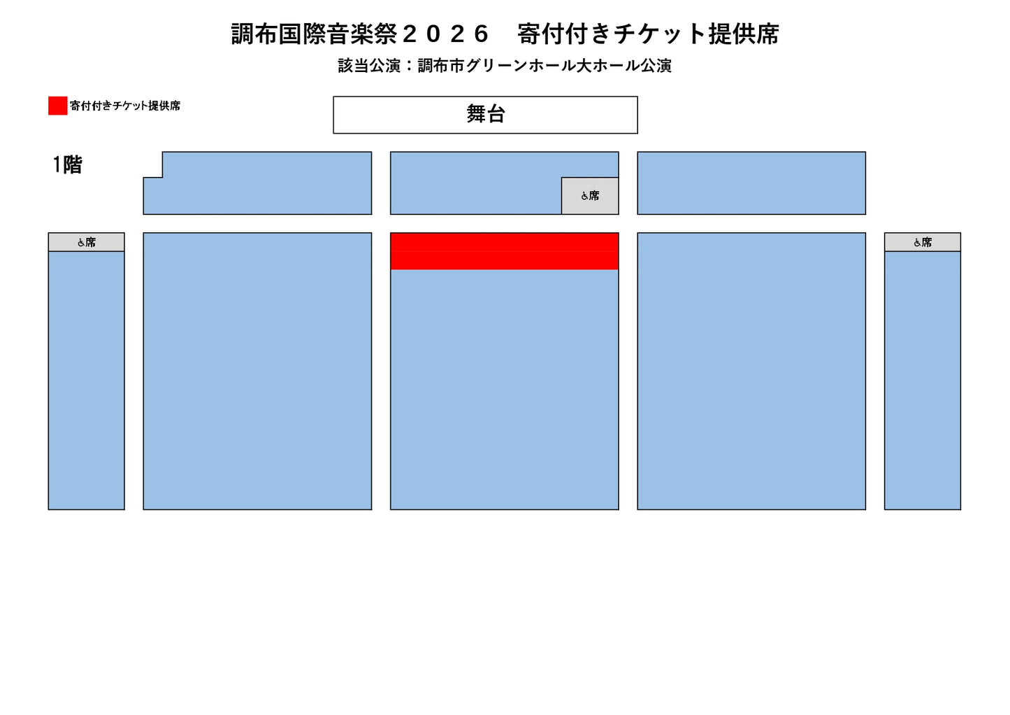 【6/21 14:00開演】 オープニングコンサート「鈴木優人×ぱんだウインドオーケストラ　オープニング・ガラ！」　寄附付きチケット